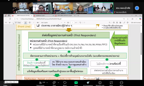 ร่วมประชุมซักซ้อมความเข้าใจการใช้แบบคัดกรองเพื่อหาข้อบ่งชี้จากการค้ามนุษย์และการบังคับใช้แรงงานหรือบริการตามกลไกการส่งต่อระดับชาติ (National Referral Mechanism : NRM)
