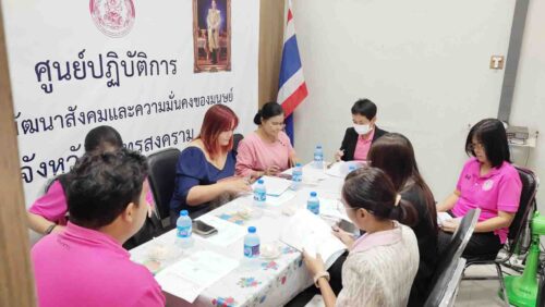 จัดประชุมคณะกรรมการในการพิจารณาออกบัตรประจำตัวผู้แสดงความสามารถ ครั้งที่ 1/2568