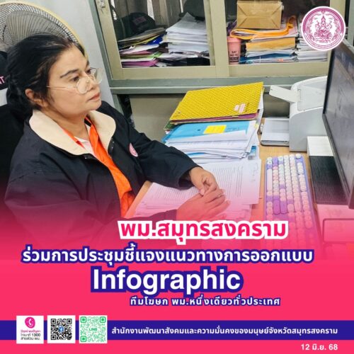 ร่วมการประชุมชี้แจงแนวทางการออกแบบ Infographic ทีมโฆษก พม.หนึ่งเดียวทั่วประเทศ